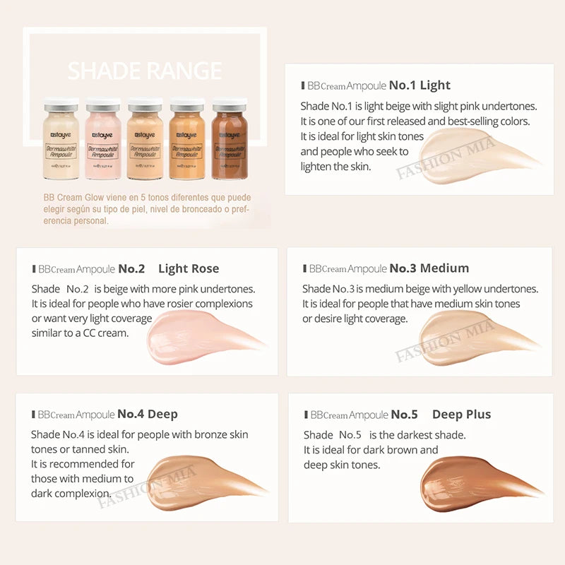 Kit Facial Salmon DNA - Moisturise Beauty Skin Care