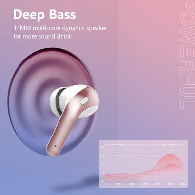 Wireless Earbuds Bluetooth Earbuds with Charging Case 35 Hours Playtime IPX7 Waterproof Headphones with Mic Pink