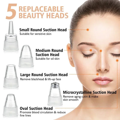 Electric Blackhead Remover Vacuum Suction USB Facial Pore Cleaner Spot Acne Pimple Black Head Extractor Face Clean Skin Care