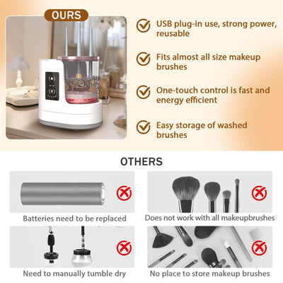 Electric Make-Up Brush Cleaner for All Beauty Make-Up Brush Sets, Contour, Eyeshadow, Blush Brushes, Concealer Foundation