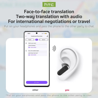 Hellodigi HTC NE20 Wireless Headphones AI Translator Earphones 