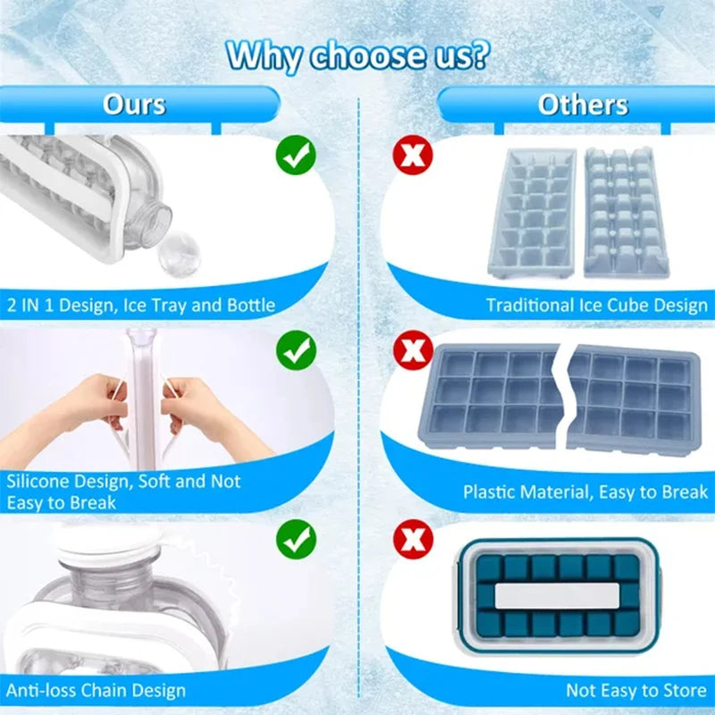 Ice Cube Tray 2-In-1 Portable Puck Making Water Bottle 17-Grid Silicone Ice Mold Folding Ice Cube Maker Home Kitchen Bar Gadgets