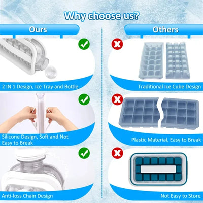 Ice Cube Tray 2-In-1 Portable Puck Making Water Bottle 17-Grid Silicone Ice Mold Folding Ice Cube Maker Home Kitchen Bar Gadgets