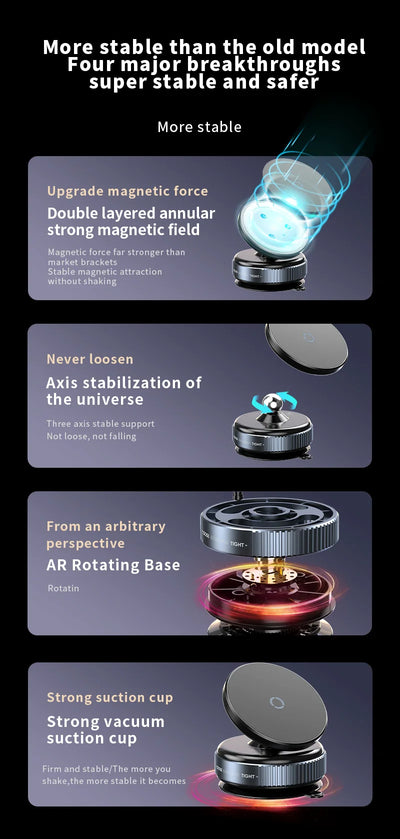 Soporte Magnetico Para Celular