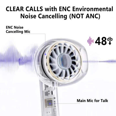 Noise Cancelling Earbuds Wireless Bluetooth Earbuds Touch Control Earbuds Wireless Bluetooth Earbuds Mini Earphones